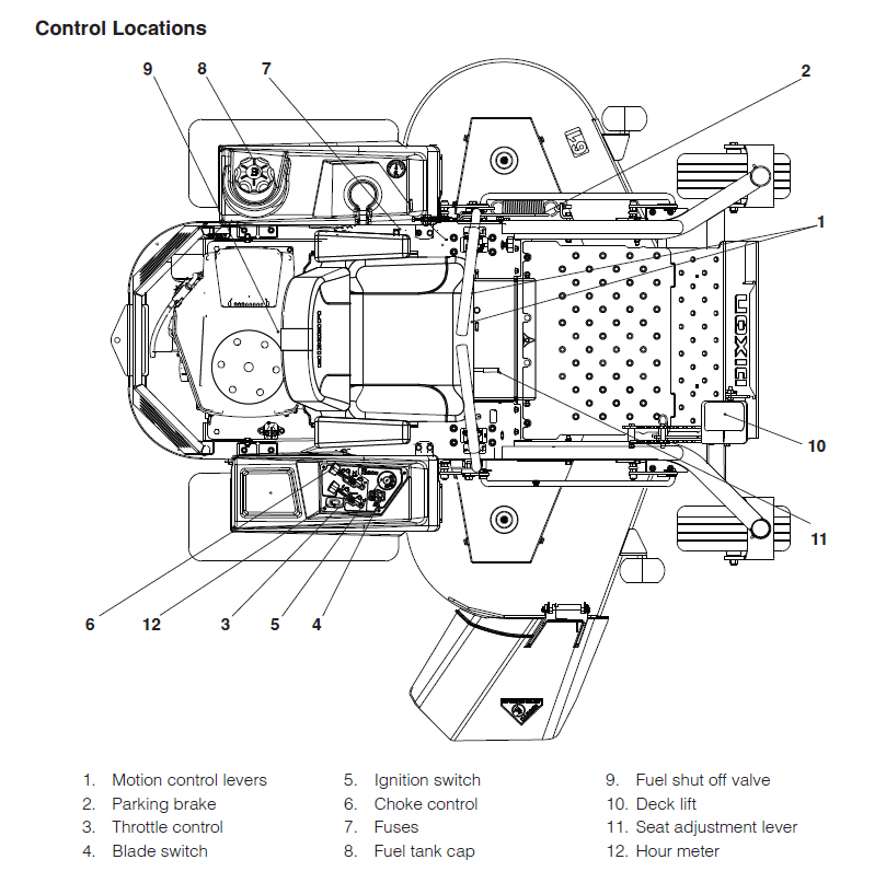 Dixon riding best sale mower parts